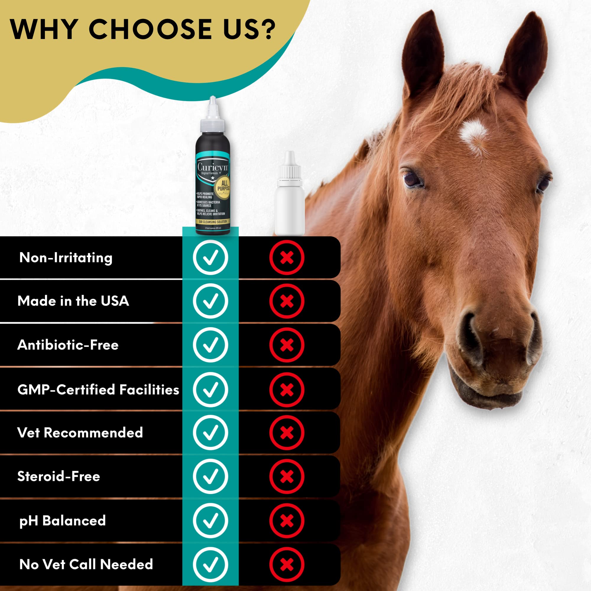 Curicyn Ear Cleansing Solution - Image 3